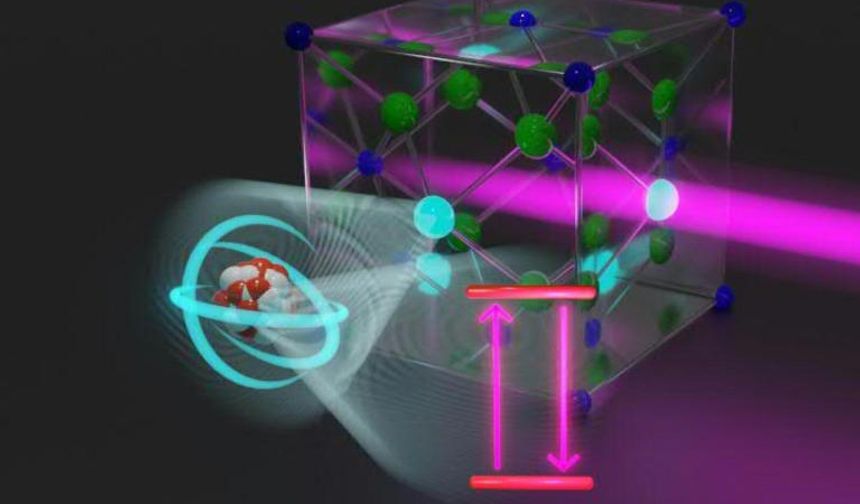 Viyanalı Fizikçilerin Keşfi: Toryum Atom Çekirdeği Saatine Yaklaşma